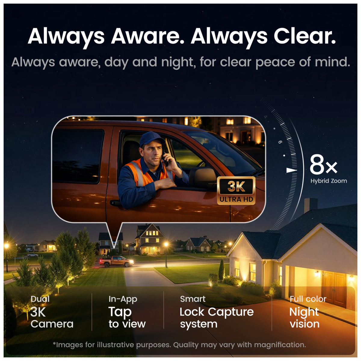 Aosu SolarCam T2 Pro