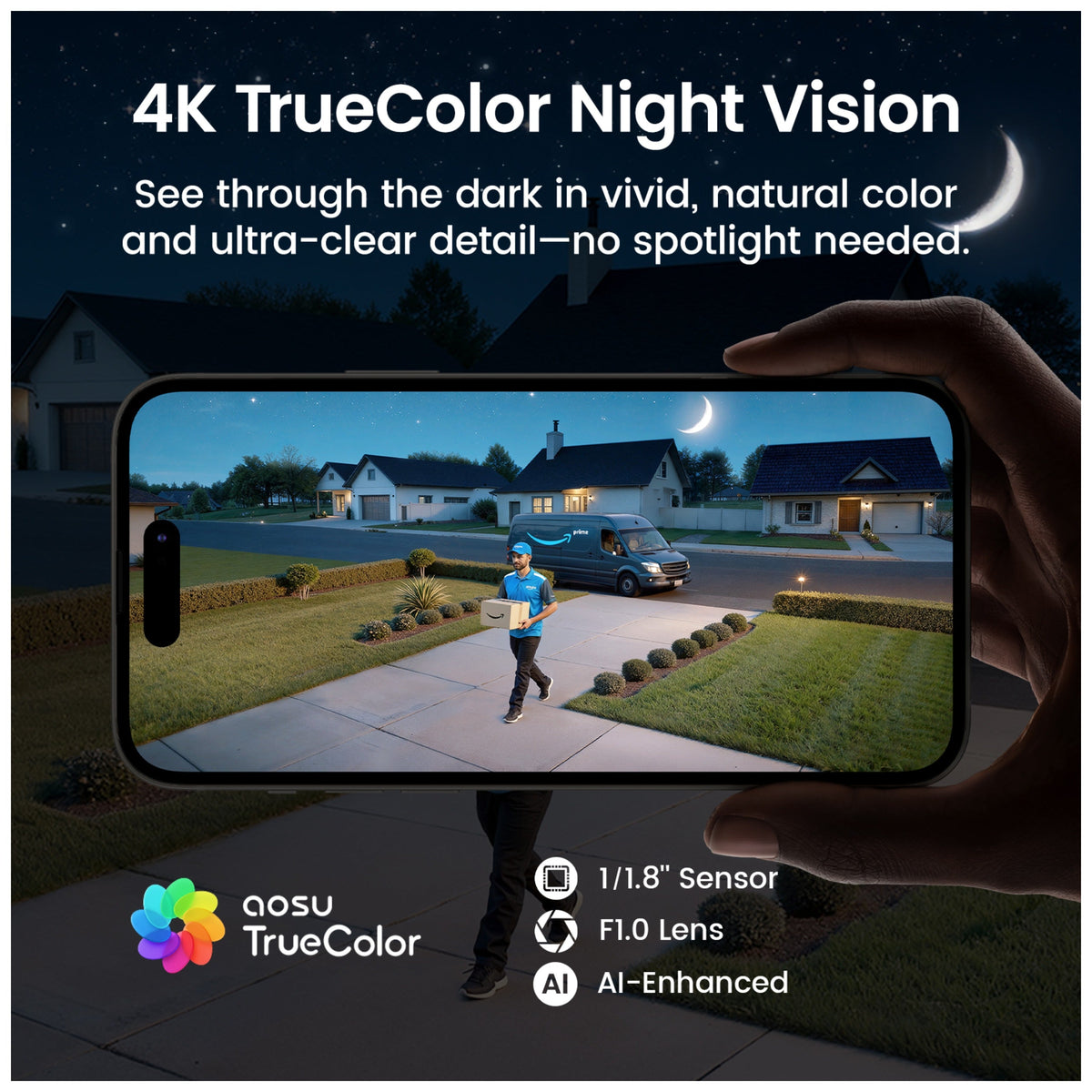 Aosu SolarCam T2 Ultra