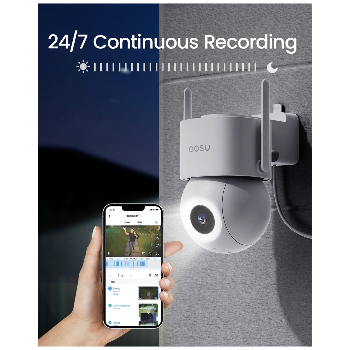 Aosu 5MP Outdoor Security Pan-Tilt-Zoom Camera 2 Units Kit