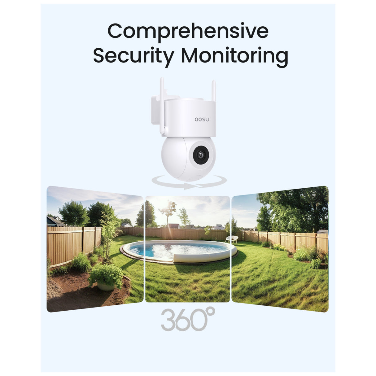 Aosu 5MP Outdoor Security Pan-Tilt-Zoom Camera 2 Units Kit