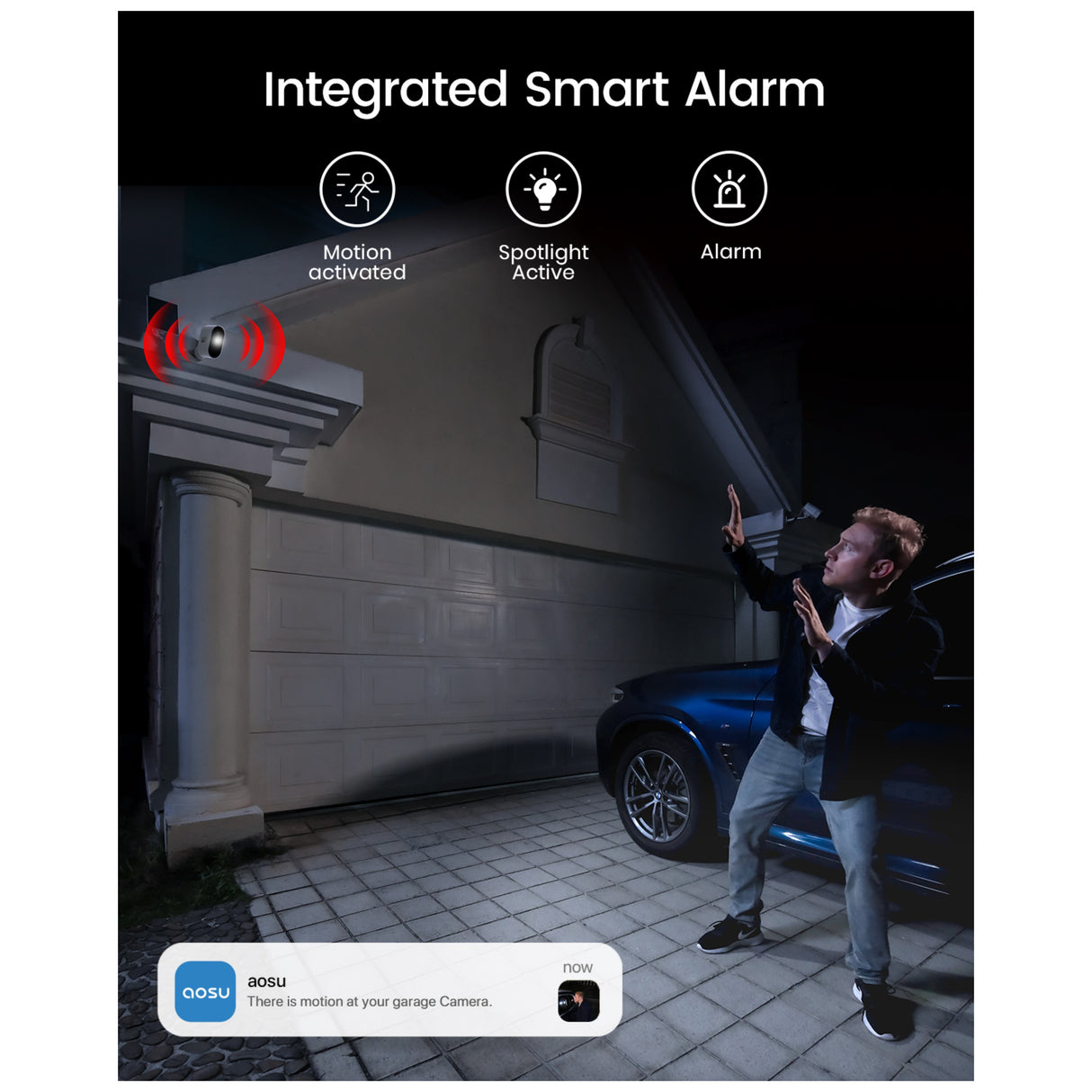 Aosu Outdoor Solar Camera 3 units kit + Homebase