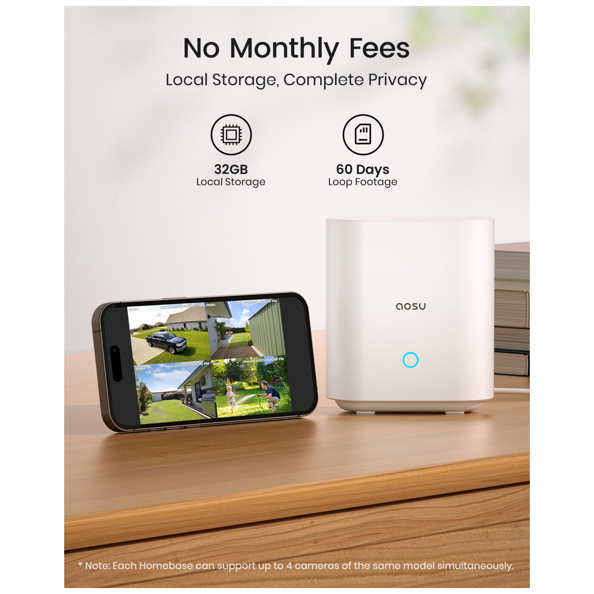 Aosu Outdoor Solar Camera 3 units kit + Homebase