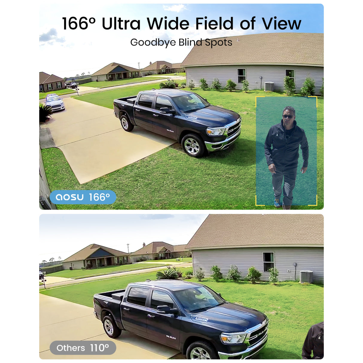 Aosu Outdoor Solar Camera 3 units kit + Homebase