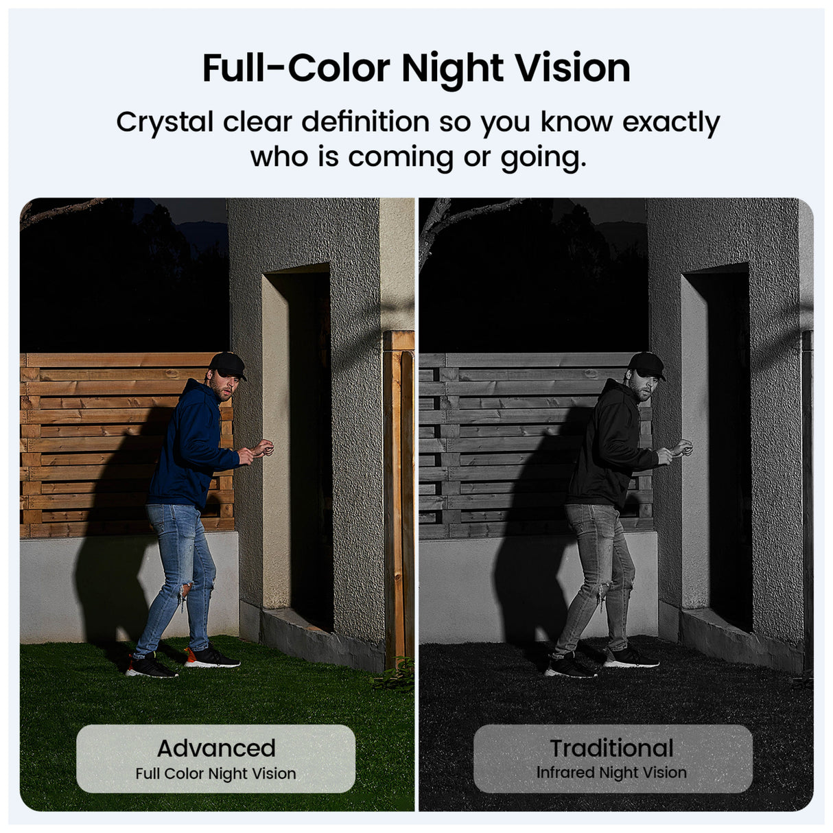 Aosu Outdoor Security 8MP Camera with Solar Panel