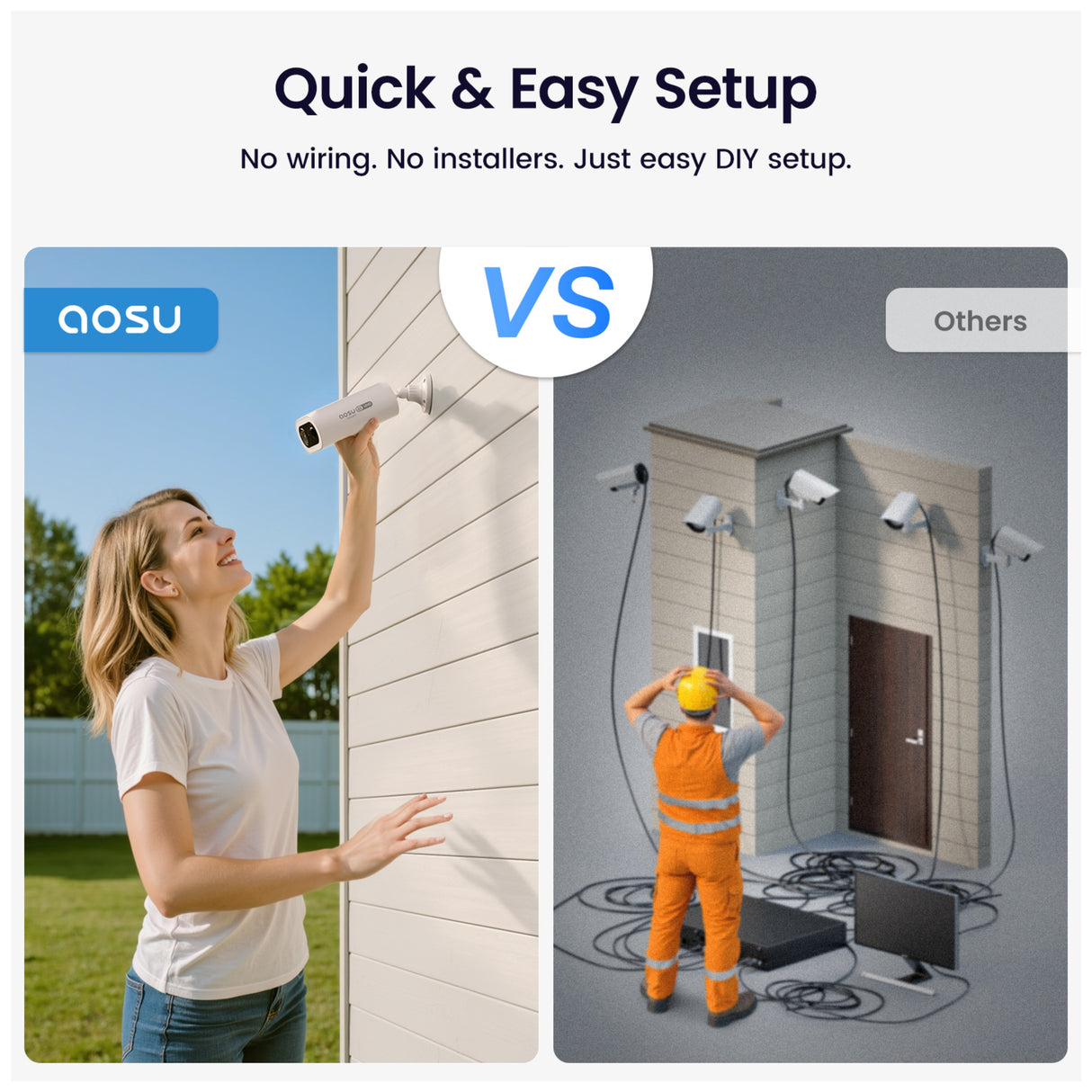 Aosu Outdoor 8M AI 3 Solar Camera + 1TB HomeCortex