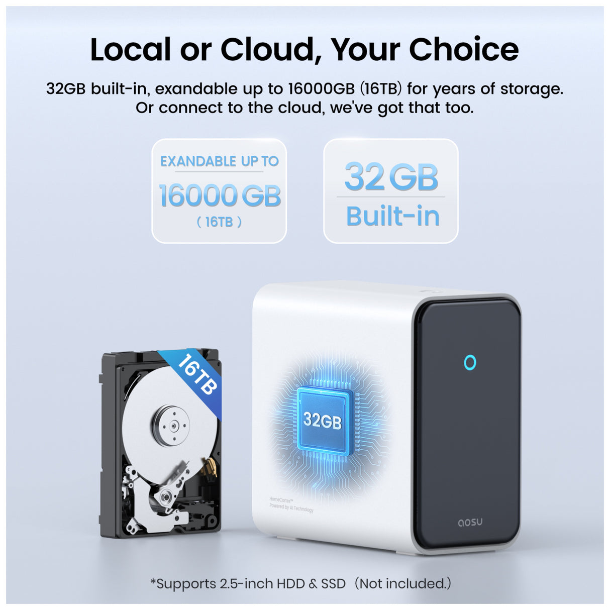 Aosu Outdoor 8M AI 3 Solar Camera + 1TB HomeCortex