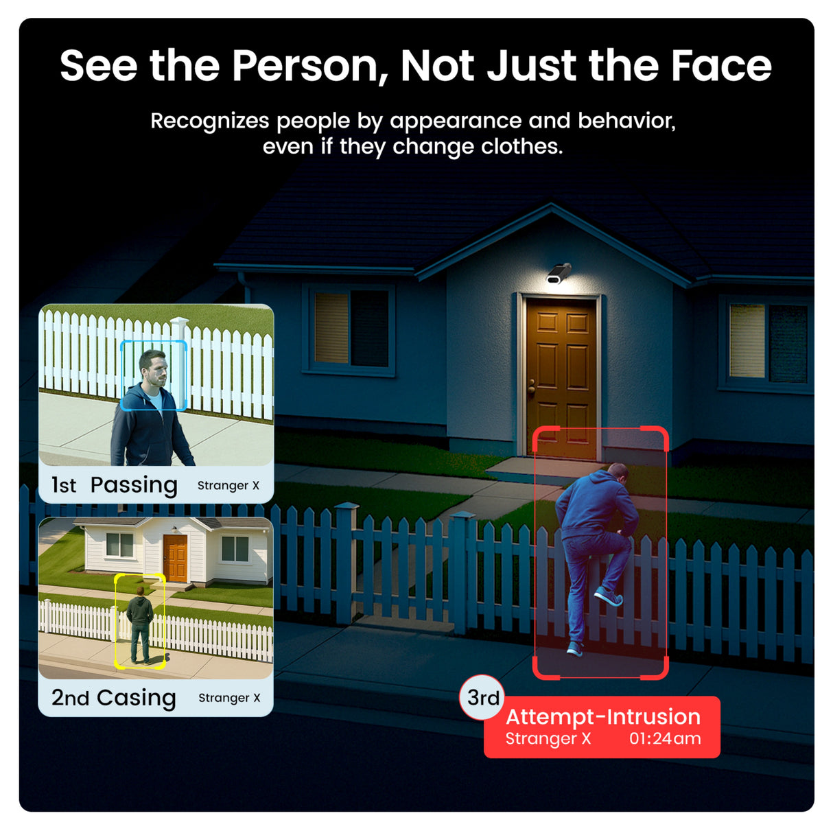 Aosu Outdoor 8M AI 3 Solar Camera + 1TB HomeCortex