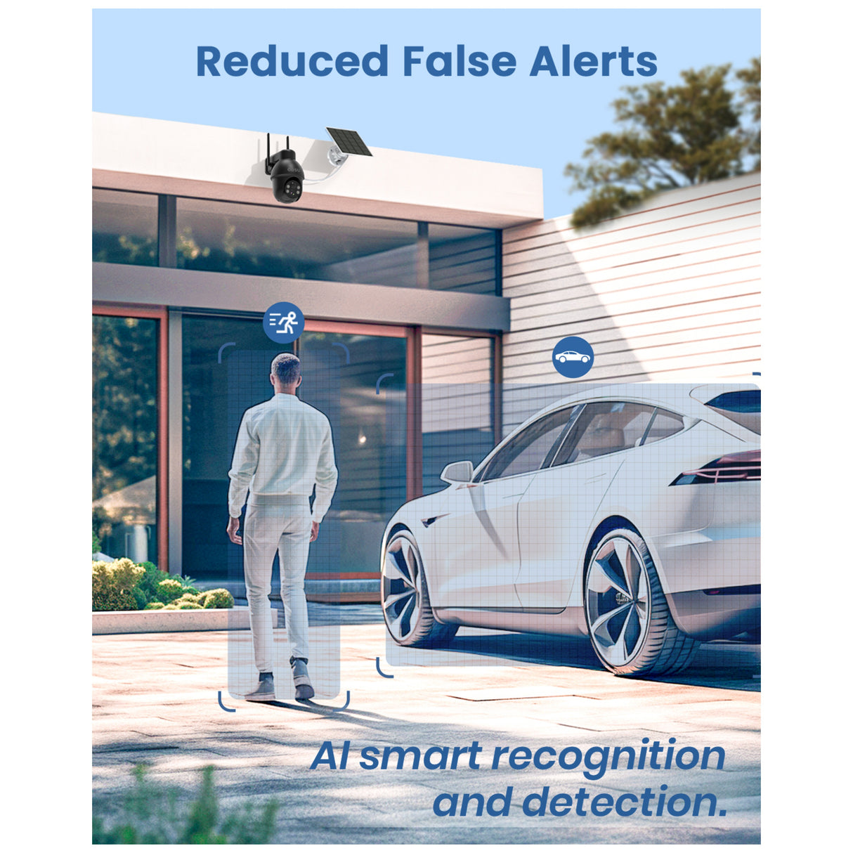 Aosu 5MP Outdoor Security Camera with Solar Panel