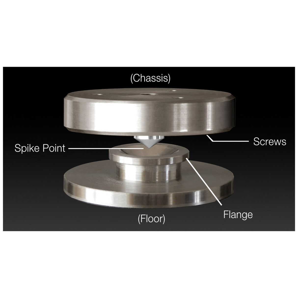 Teac CG-10M Master Clock Generator