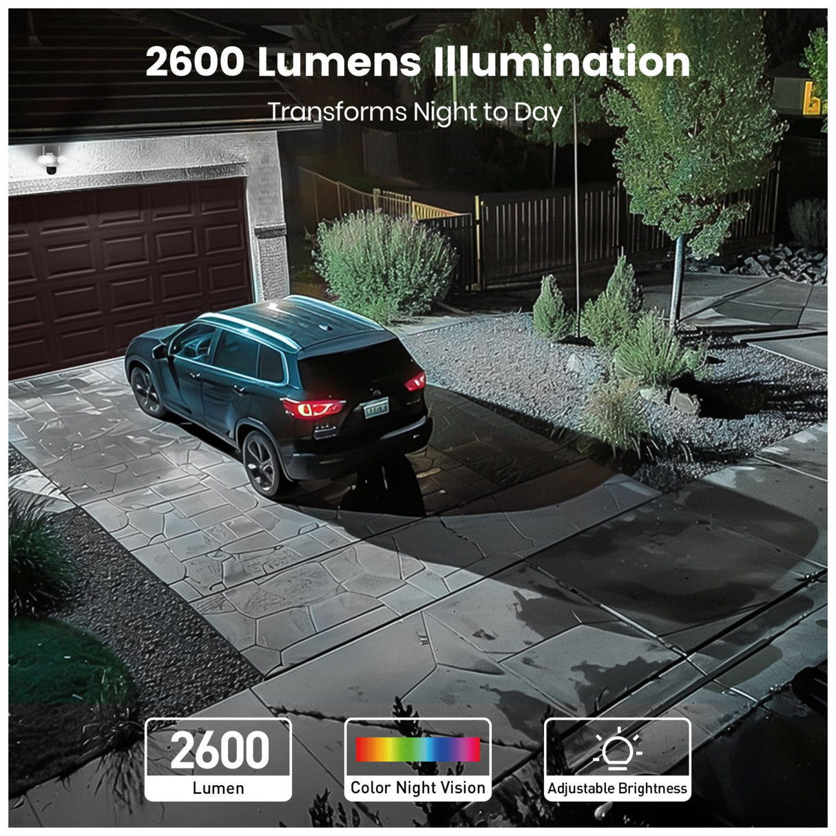 Aosu Outdoor 5MP 2600Lumen 270° Floodlight Camera