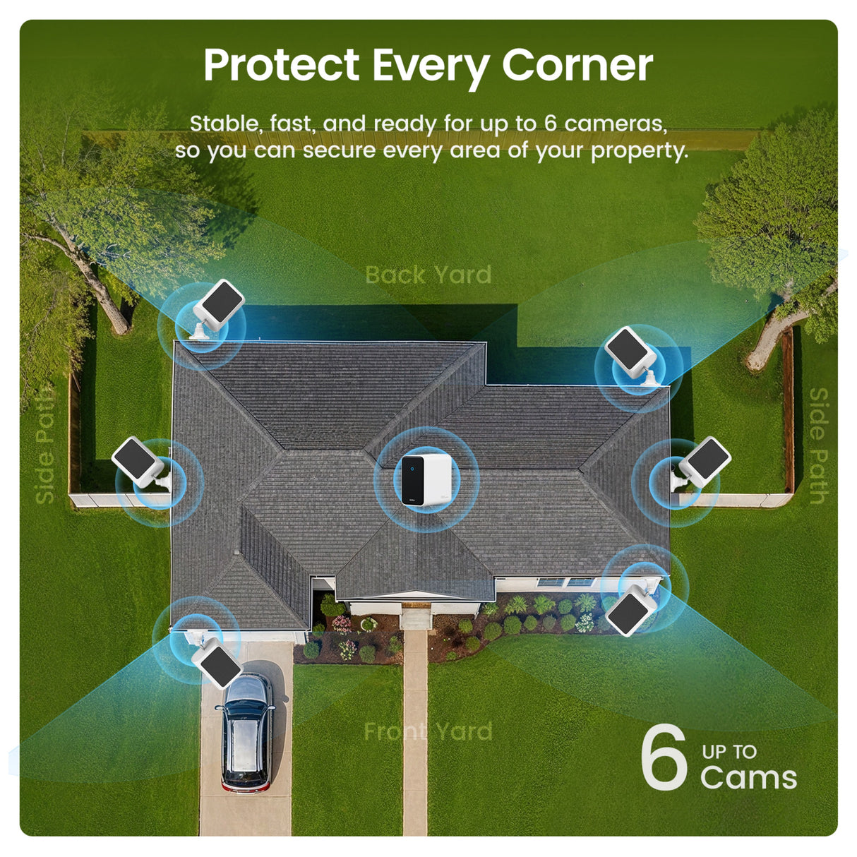 Aosu Outdoor 8MP AI 5 Solar Camera + 1TB HomeCortex