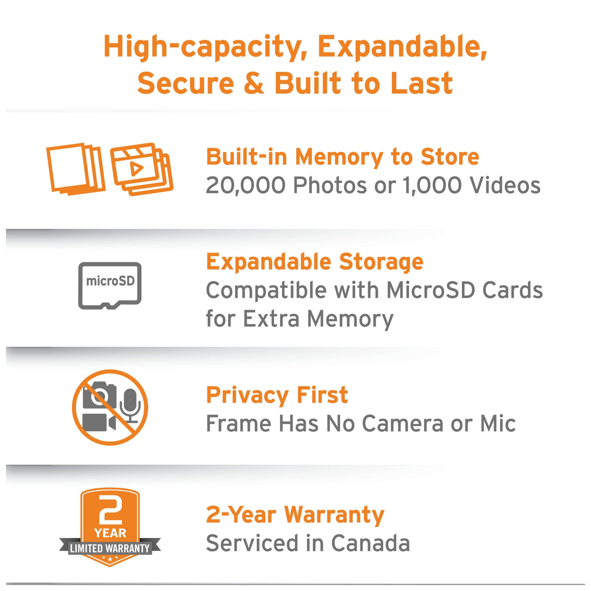 IQ Memory Lane Smart Digital Photo Frame