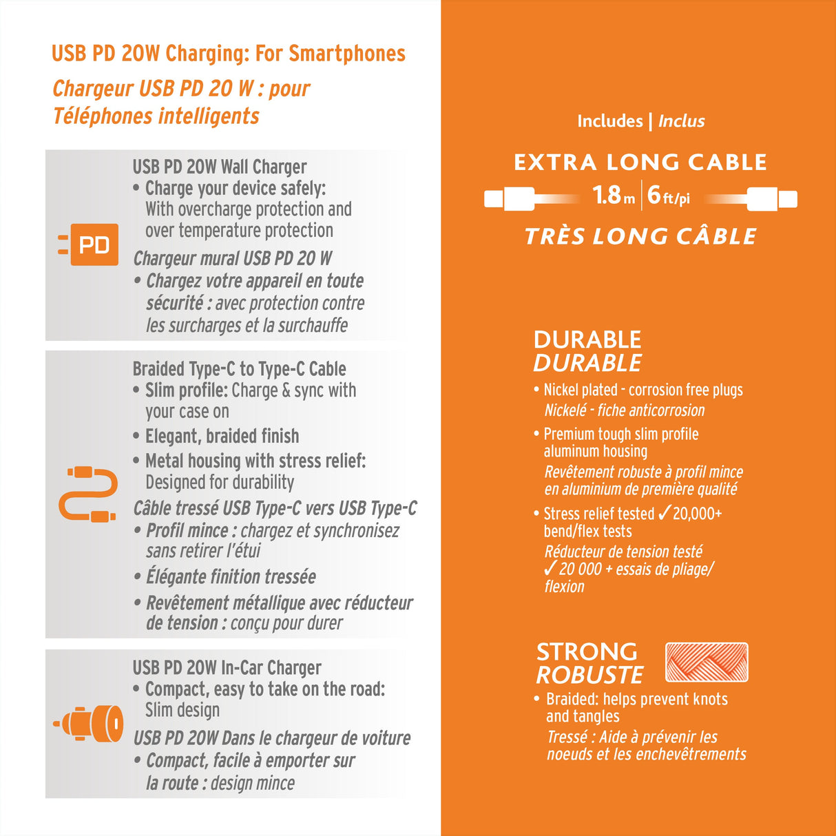 iQ Rapid Charging USB PD Value Bundle for Type-C Android