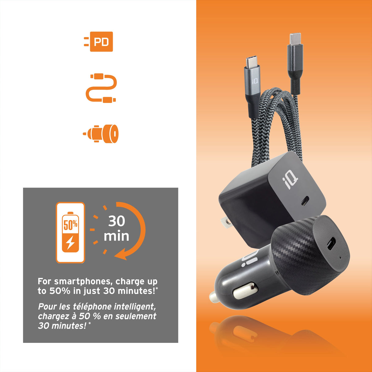 iQ Rapid Charging USB PD Value Bundle for Type-C Android