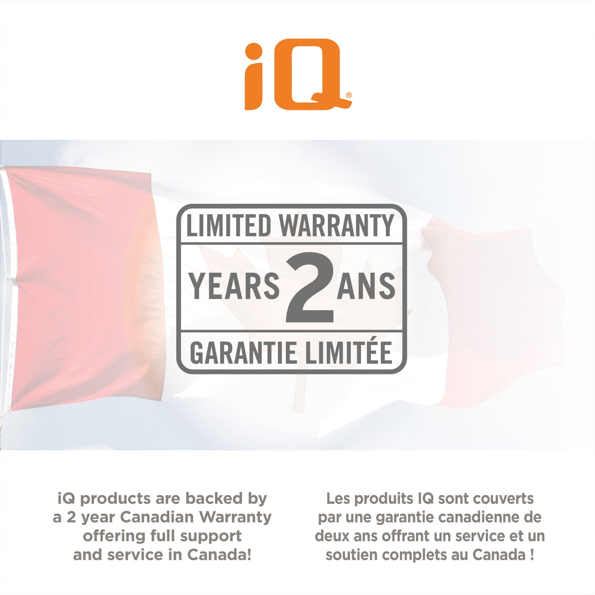 iQ Rapid Charging USB PD Value Bundle for Type-C Android